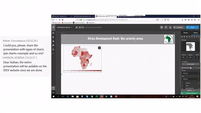 Webinar: Present to Persuade: Storytelling with Data Visualization смотреть онлайн