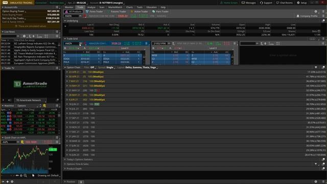ThinkorSwim Tutorial for Beginners 2023 |Step-by-Step Guide to Get Started Trading on ThinkorSwim смотреть онлайн