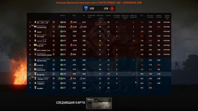 Забытая ИМБА Calico M960A В Warface смотреть онлайн