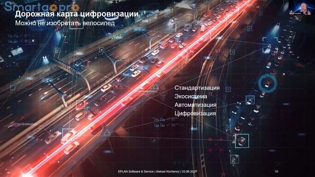 EPLAN – путь к цифровому предприятию смотреть онлайн