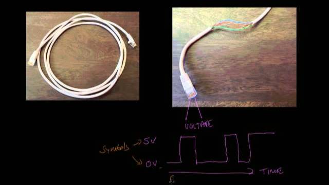 Sending digital information over a wire | Networking tutorial (1 of 13) смотреть онлайн