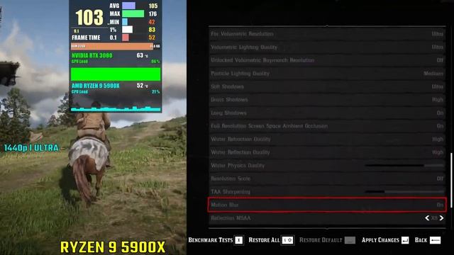 RYZEN 9 5900X Vs INTEL I9-13900K | Test In 6 Games