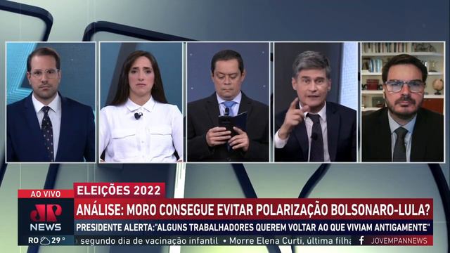 Fábio Piperno: Moro erra na escolha da estratégia смотреть онлайн