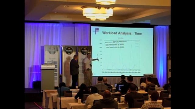Greg Smith: Query Logging and Workload Analysis смотреть онлайн