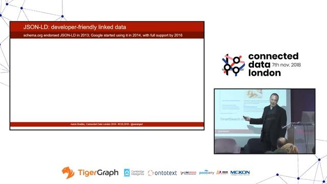 schema.org, Linked Data's Gateway Drug. Aaron Bradley. Connected Data London 2018 смотреть онлайн