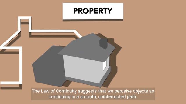 Understanding Gestalt Psychology: Laws of Perceptual Organization смотреть онлайн