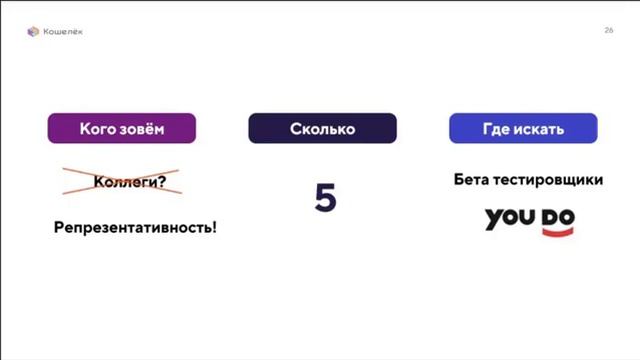 UX тестирование интерфейса для аналитиков. Анастасия Московкина смотреть онлайн