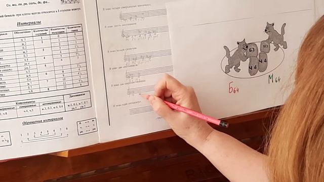 4 класс урок 14 Повторение интервалов, игра "Я знаю" смотреть онлайн