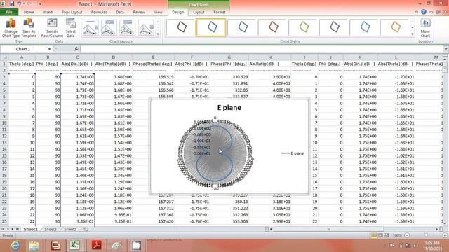 How to draw a polar plot an Excel sheet from CST MW Studio.MP4 смотреть онлайн
