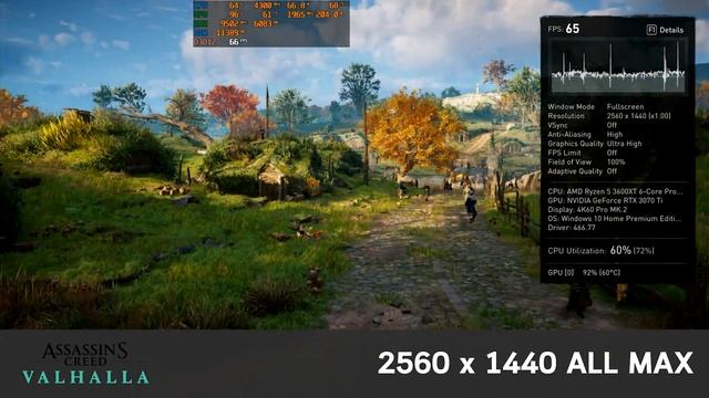 จัดให้! สเปคคอม THE ULTIMATE PLAY คือลือเล่นเกม 4K 2K ภาพสวยปรับสุด RTX 3070Ti + R5 3600XT งบ 56,xx смотреть онлайн