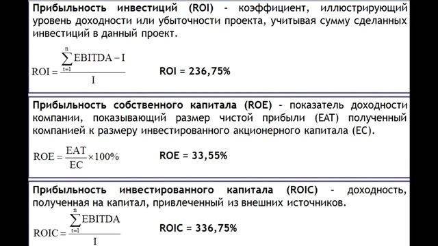 РОЙ КЛУБ КАК РАССЧИТАТЬ КОЭФФИЦИЕНТ ВОЗВРАТА ИНВЕСТИЦИЙ смотреть онлайн