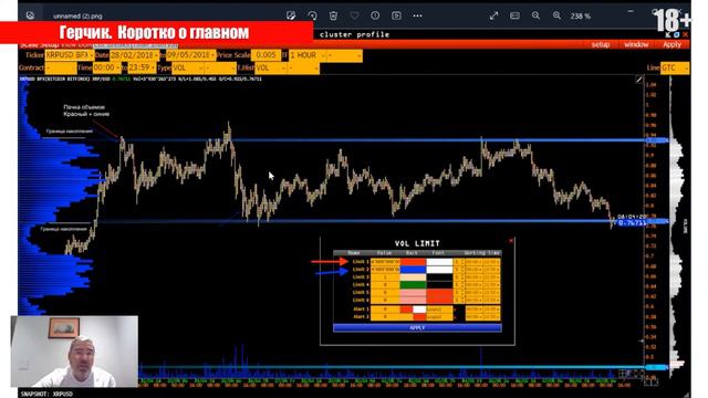 Откуда берутся уровни? смотреть онлайн