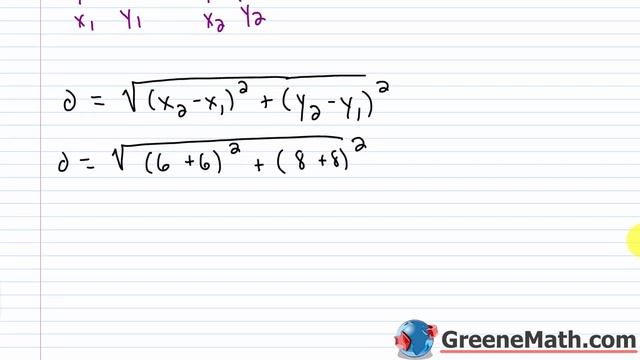 How to Find the Distance Between Two Points on the Coordinate Plane Practice Test Full Solutions смотреть онлайн