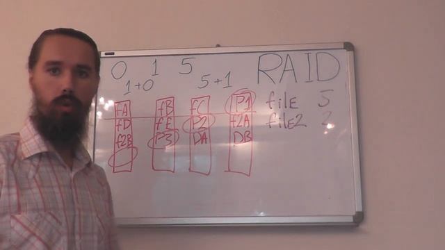 RAID смотреть онлайн