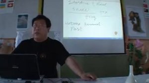 Сюи Минтан   Бигу Шичи; Практика Бигу Шичи третий уровень практики Цигун, ведает Сюи Минтан