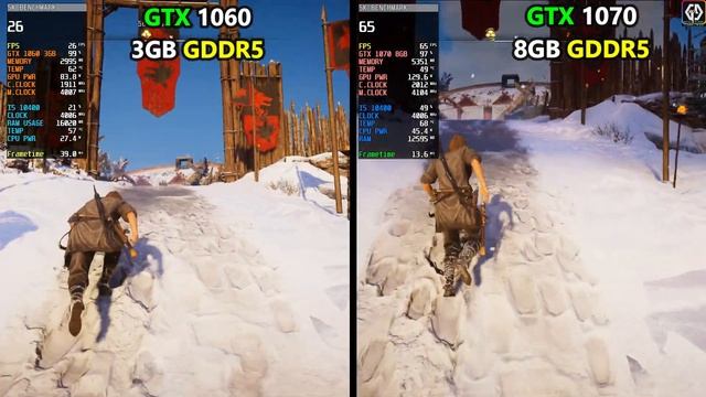 GTX 1060 (3GB) Vs GTX 1070 | 10 Games Test In 2023 | How Big The Real Difference  ?