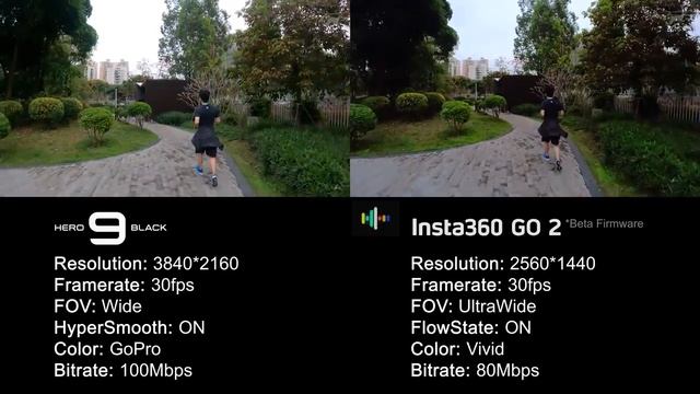 GoPro HERO9 Vs Insta360 GO 2 - Comparison