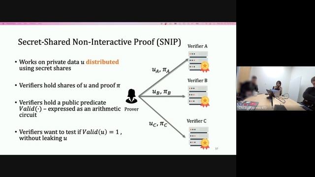 EIFFeL: Ensuring Integrity for Federated Learning смотреть онлайн