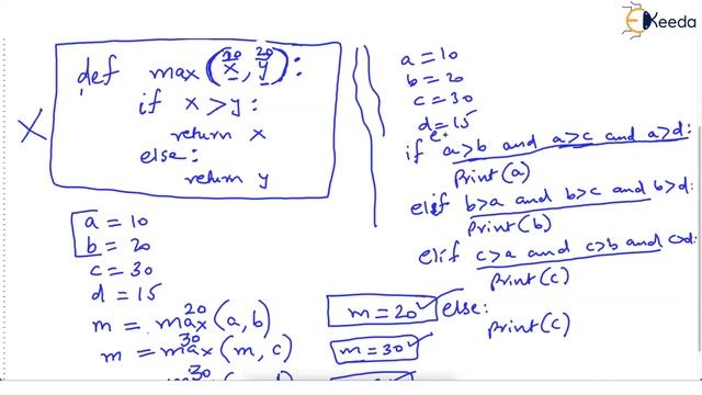 Python Programming Tutorial : Session 7 - Mastering Python - Python Tutorial for Beginners смотреть онлайн