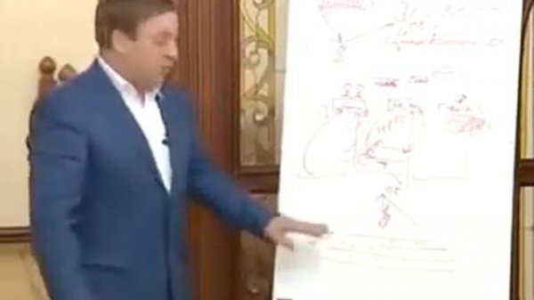 Журналист Разоблачил Взаимный Фонд Меркурий ОТЗЫВЫ Людей cutyoutube com