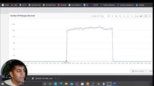 We were able to Move 8.5M Records from MongoDB into S3 in 60 Minutes with SQS & lambda case study смотреть онлайн