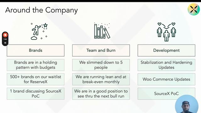 SHOPX Nov 23: License Pool, Marketing Strategy, WooCommerce, and more. смотреть онлайн