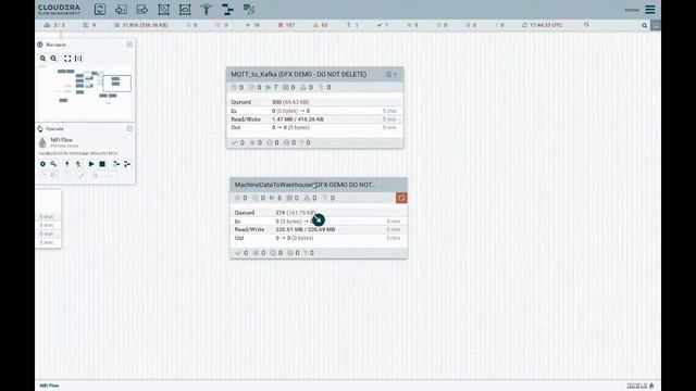 Live with Cloudera: Running NiFi flows in a Hybrid Data Cloud смотреть онлайн