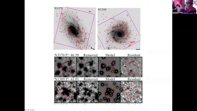 [APCTP LECTURE] A lockdown perspectiveon the Hubble tension｜Prof. George Efstathiou смотреть онлайн