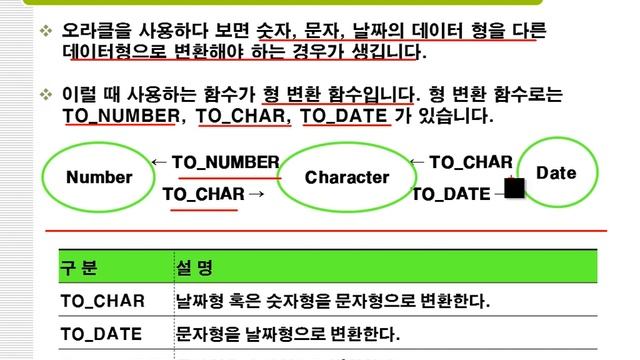 12강 oracle 11g SQL SQL 날짜함수(오라클 date function) смотреть онлайн