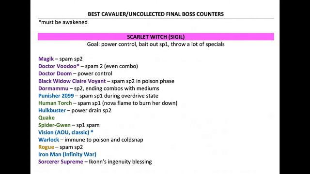 How To Defeat Scarlet Witch (Sigil) | Cavalier/Uncollected | Marvel Contest of Champions смотреть онлайн