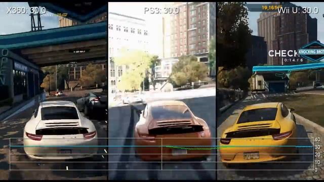 Need for Speed: Most Wanted - Wii U vs. PS3 vs. Xbox 360 Frame-Rate Tests смотреть онлайн