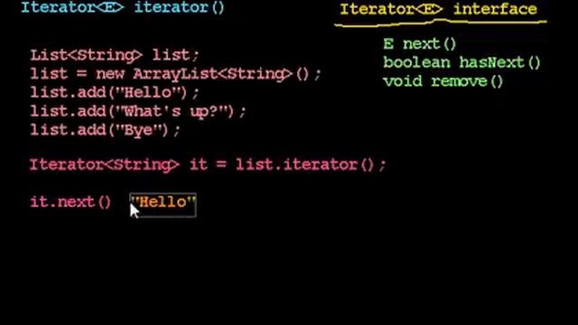 Iterators: Introducing Iterators смотреть онлайн