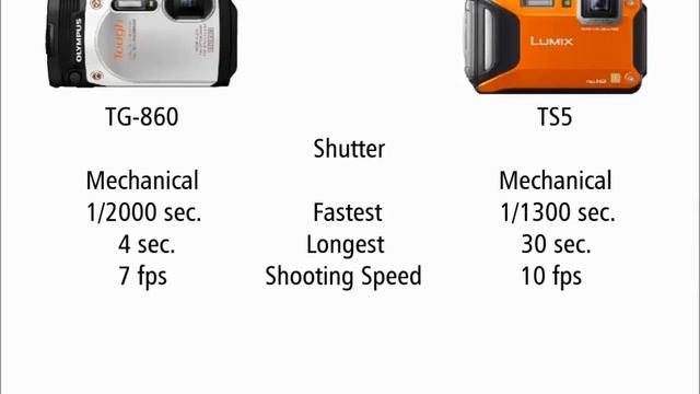 Olympus TG-860 vs Panasonic DMC-TS5 смотреть онлайн