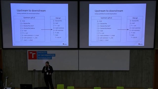 What keeps container maintainers awake смотреть онлайн