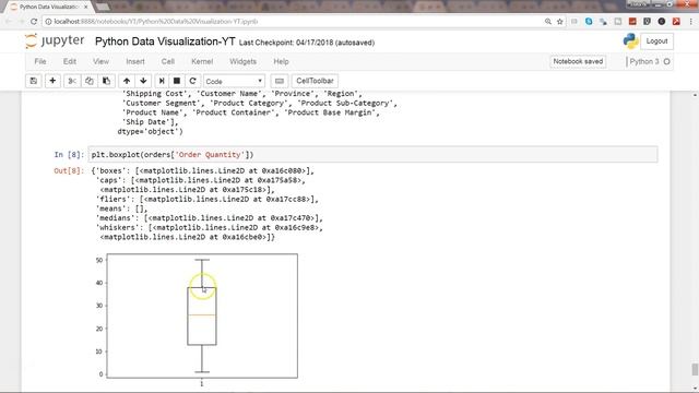 Python Data Visualization | How to create Boxplot in Matplotlib | Box plot chart with Real Data смотреть онлайн
