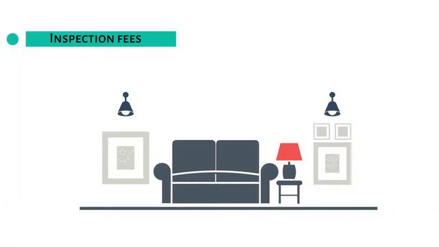 Mortgage APR Explainer Video - Okcalculator.com