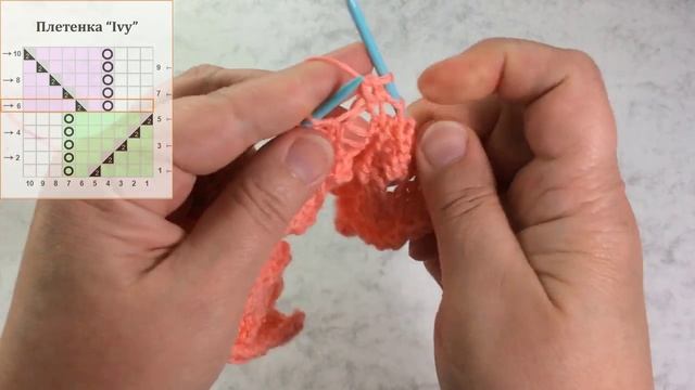 Плетенка / Вязание спицами / Braided Pattern смотреть онлайн
