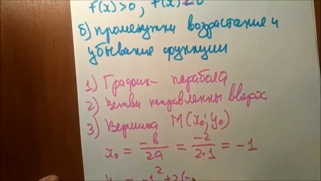 Итоговая по алгебре смотреть онлайн
