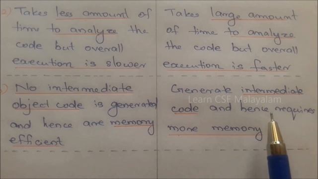 Introduction to Compilers│Compiler Design│Part# 1│Learn CSE Malayalam смотреть онлайн