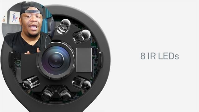 Smart Security Cameras in my house?! NOPE! Here is why! смотреть онлайн