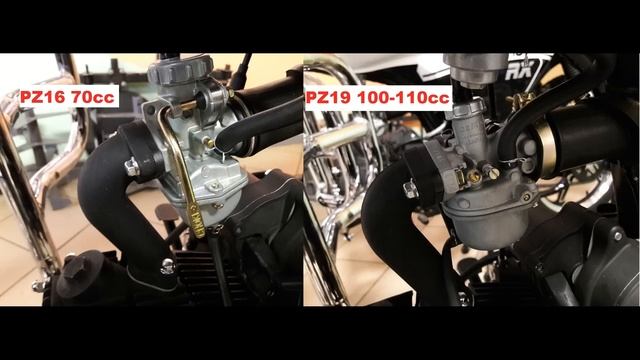 Как различаются Alpha RX 70сс и 100 110сс Motoland смотреть онлайн