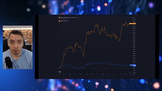 Вложил все в Биткоин: Будни Крипторынка. Первый выпуск! смотреть онлайн