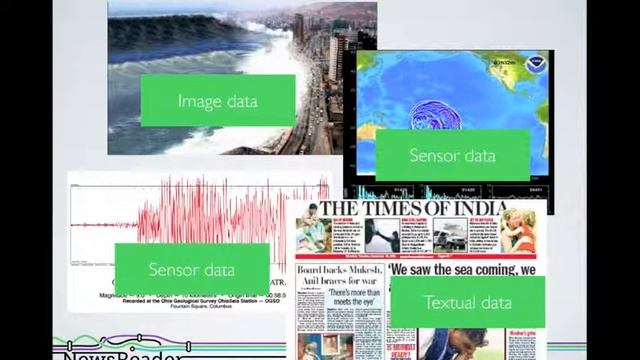 Denoting Data in the Grounded Annotation Framework смотреть онлайн
