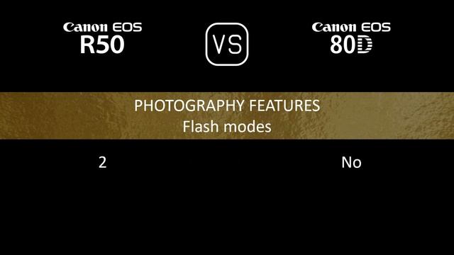 Canon EOS R50 vs. Canon EOS 80D: A Comparison of Specifications смотреть онлайн
