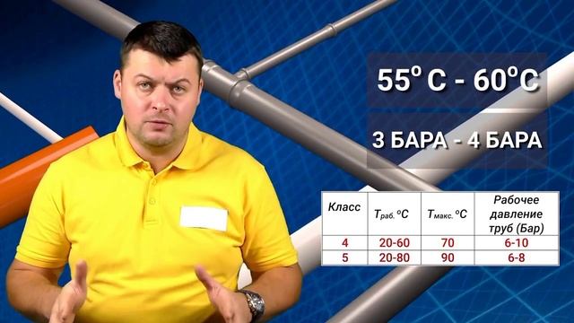 Трубы для теплого пола. Металлопластик или полиэтилен? смотреть онлайн