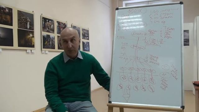 Вечные законы мироздания. Часть 2-я смотреть онлайн