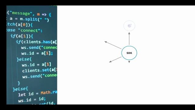 #1 NodeMCU/ ESp8266 Tutorial: Getting Started (Setting up Arduino IDE) смотреть онлайн