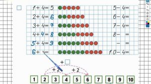 Страница 7 Задание №1 вверху - ГДЗ по Математике 1 класс Моро Рабочая тетрадь 2 часть