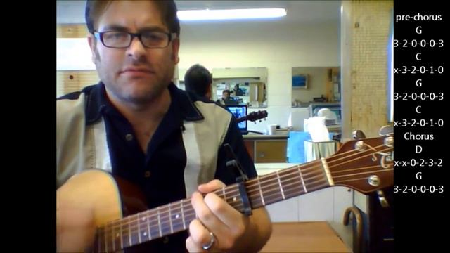 How to play "Wonderful World" by Sam Cooke on acoustic guitar смотреть онлайн