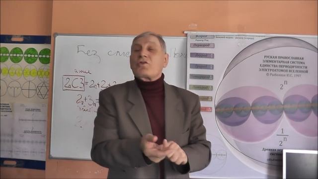 Встреча с Рыбниковым Ю.С. 29 марта 2015 года (Качественная запись HD). смотреть онлайн